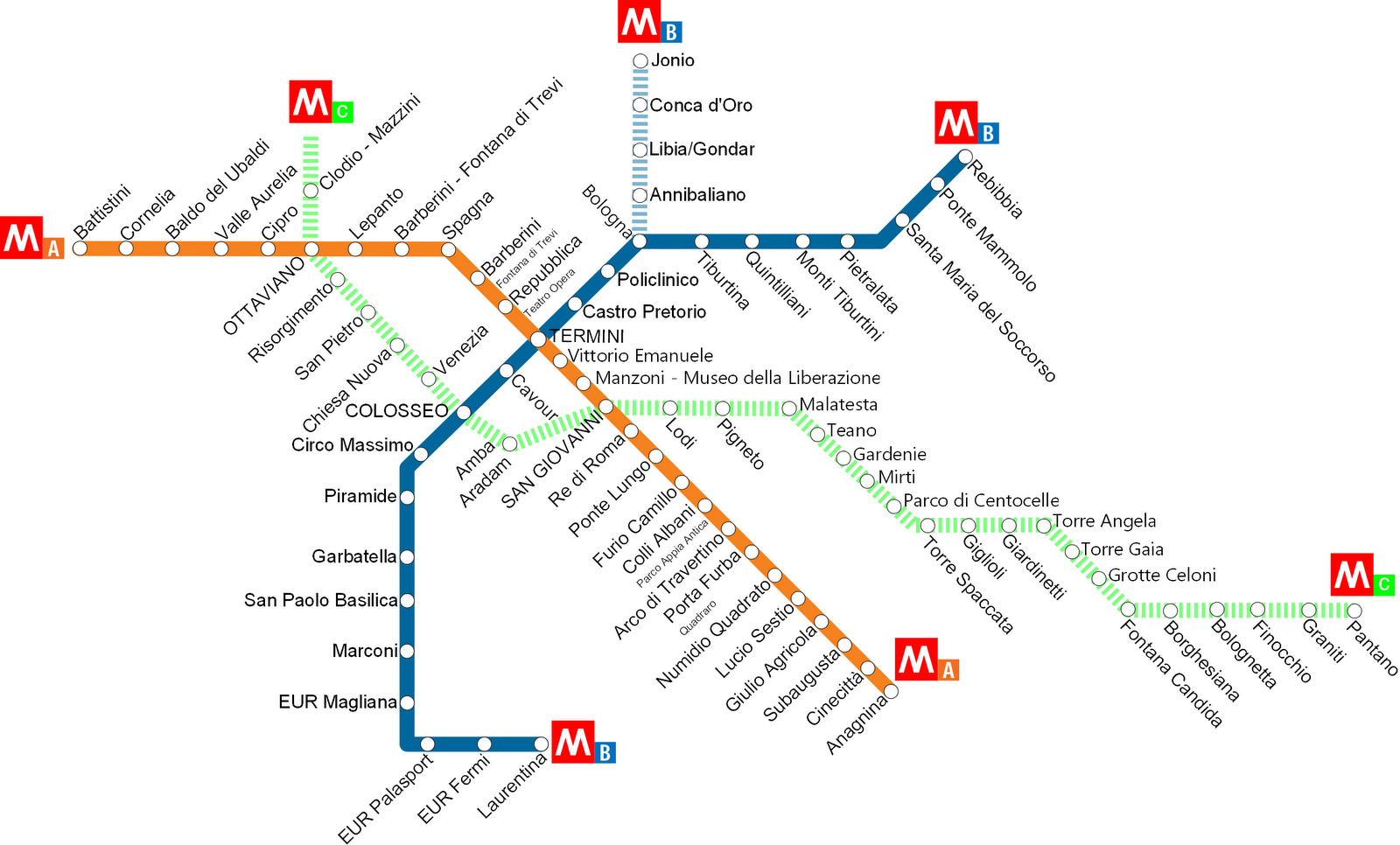 Rome metro map