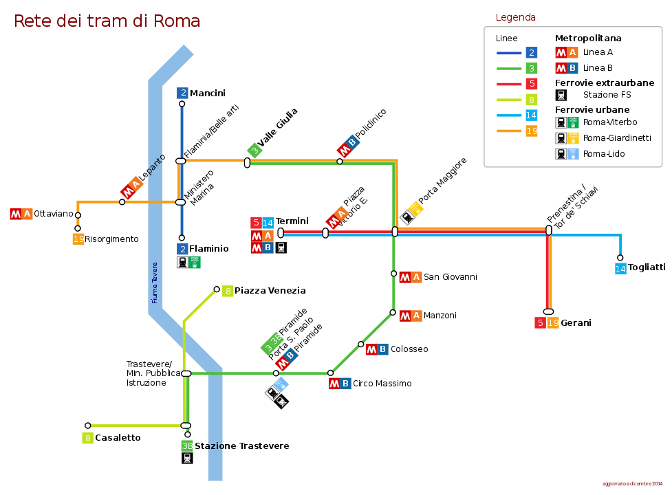 Map of the Rome tram lines with stops and connections